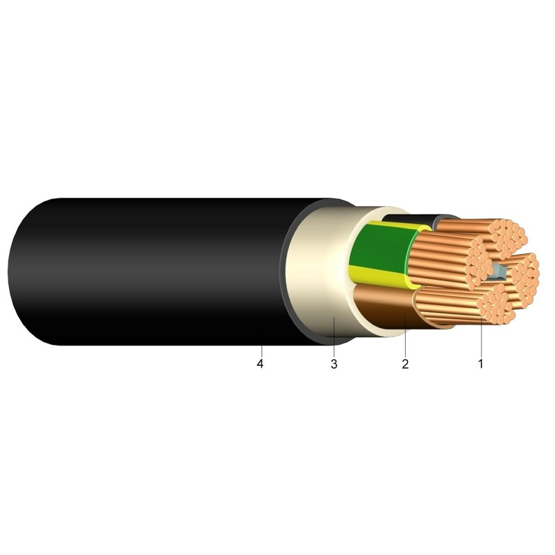 Cablu CYY-F 4x 25 (0)