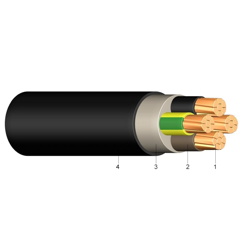 Cablu N2XH-J 3x 1,5 (0)