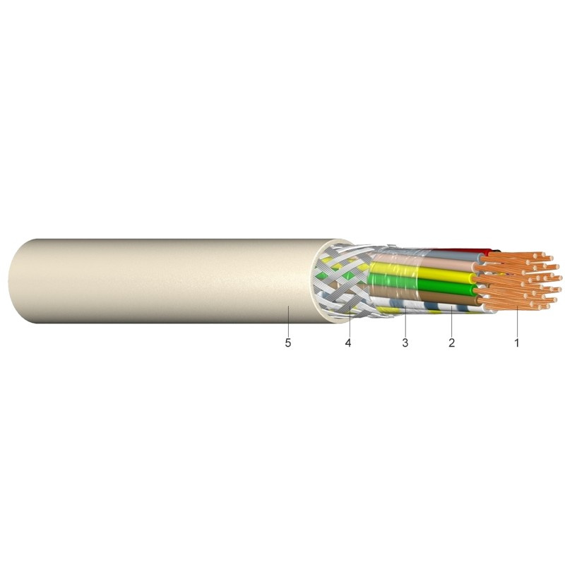 Sincerity Influential Grave Cablu ecranat LIYCY 2x0,75 (0) - Dominant Electric Webshop - Magazin Online de materiale electrice Sincerity Influential Grave Cablu ecranat LIYCY 2x0,75 (0) - Dominant Electric Webshop - Magazin Online de materiale electrice
